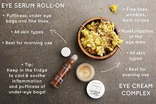 98% Natural & Organic Eye Cream Complex - Best Eye Cream for Dark Circles, Wrinkles, & Eye Bags. Anti Aging Retinol & Peptides Lighten Dark Circles & Smooth Fine Lines & Crow's Feet. Great for All Skin Types.
