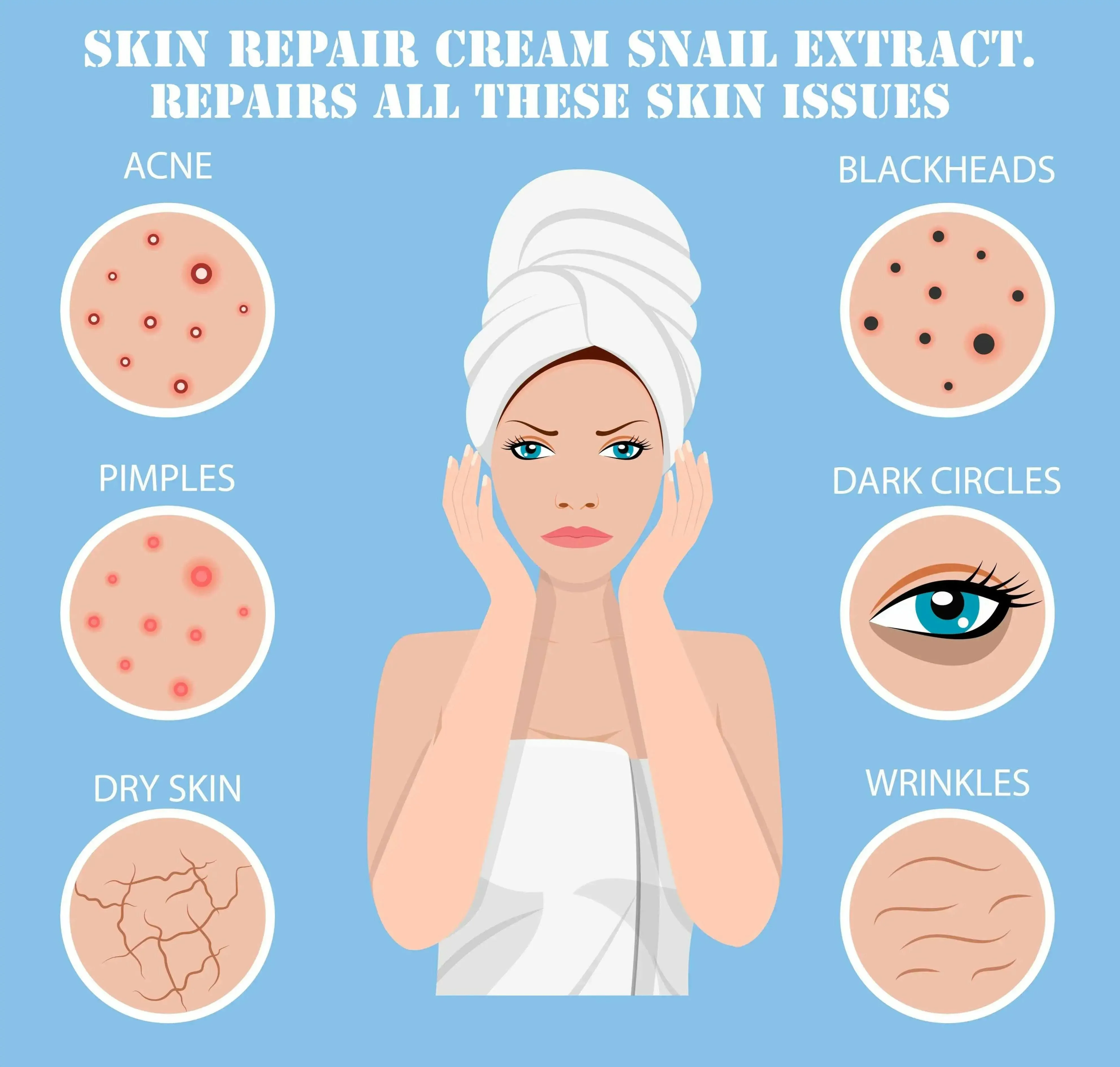 Ammuri Snail Extract Skin Repair Cream - Anti-Ageing & Moisturizing Formula