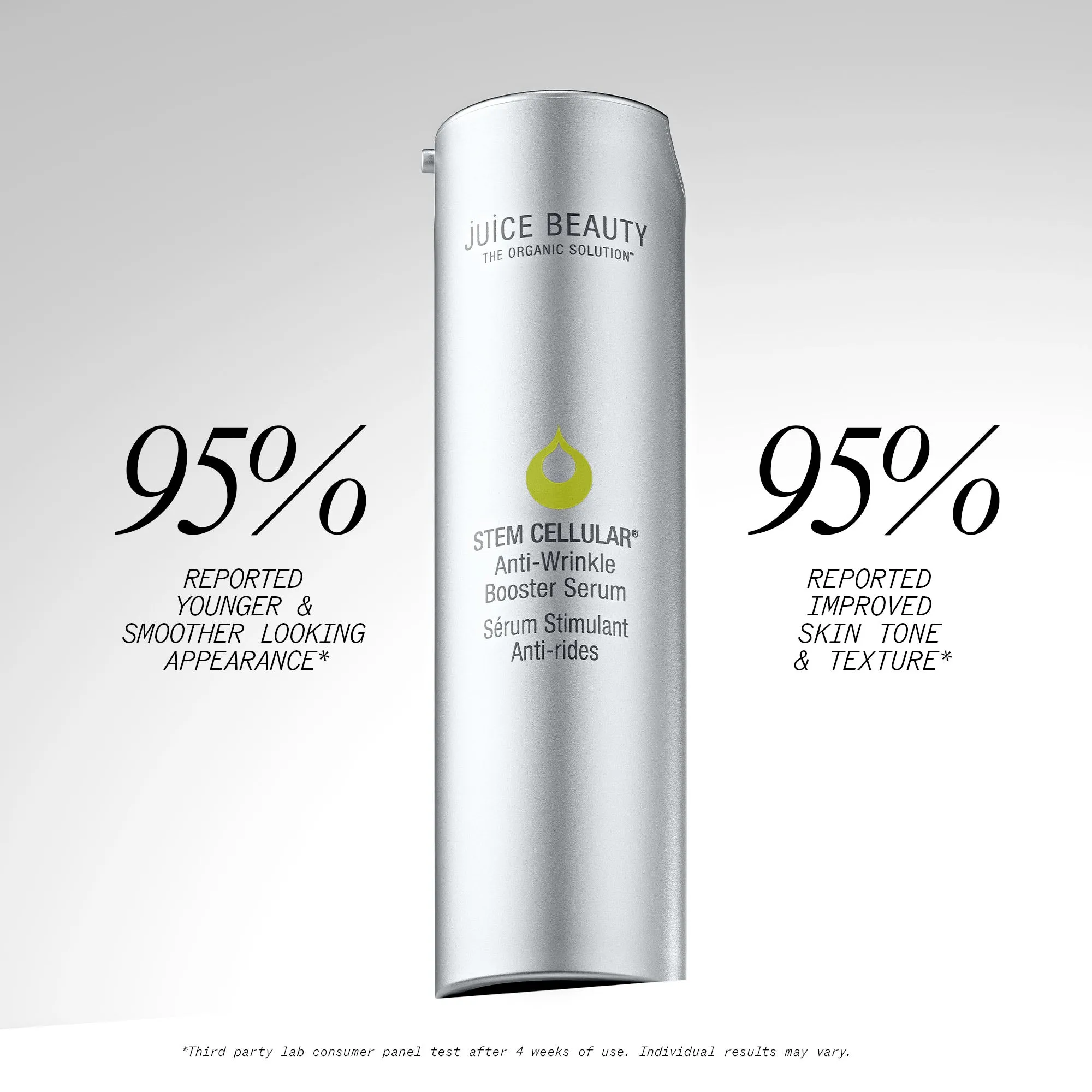 Anti-Wrinkle Cellular Routine