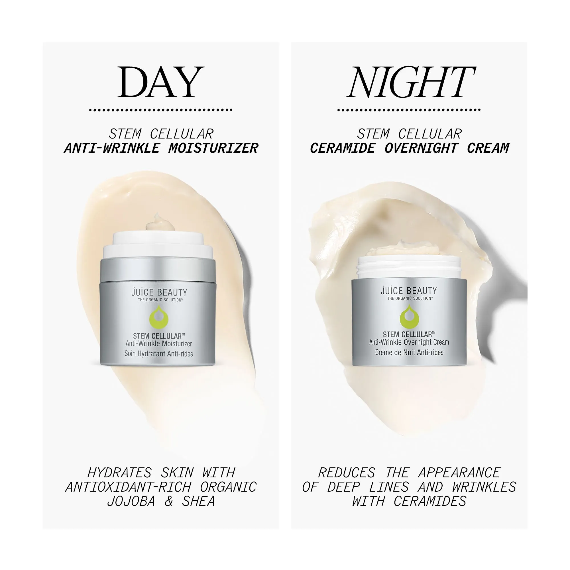 Anti-Wrinkle Cellular Routine