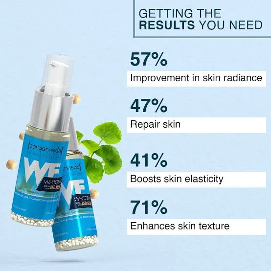 Aryanveda Brightnes Up Skin, UV Absorption, Regulates Melanin Whitofair Face Serum - 50mls