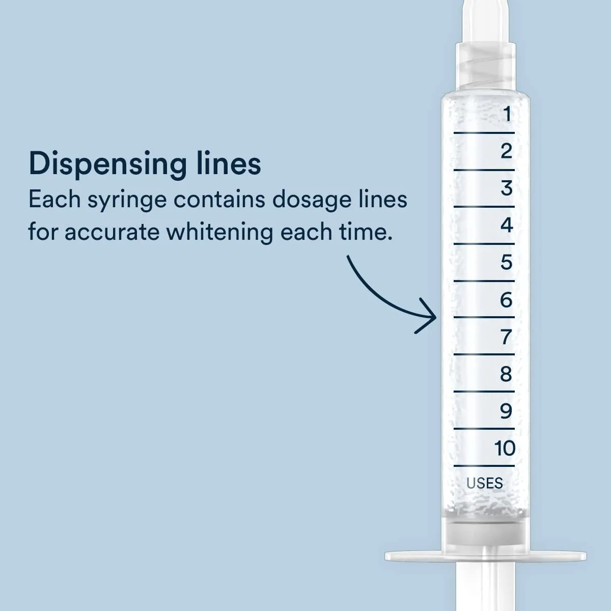 Auraglow 16% Overnight Teeth Whitening Gel Syringe Refills, 16% Carbamide Peroxide, Overnight Teeth Whitening Gel, 30 Whitening Treatments, (3) 5mL Whitening Gel Syringes, Contains Potassium Nitrate