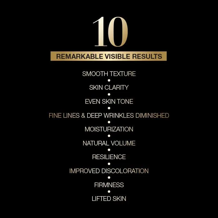 avon Anew Ultimate 45  Gift Set / Box