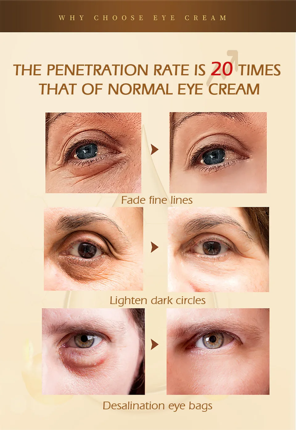 Crocodile Wrinkles Eye Cream Hyaluronic Acid Gel