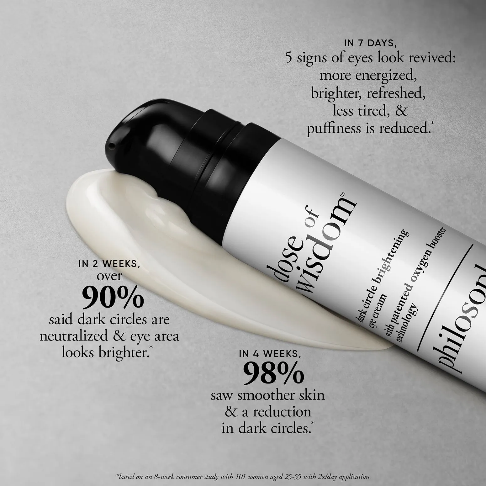 dark circle brightening eye cream