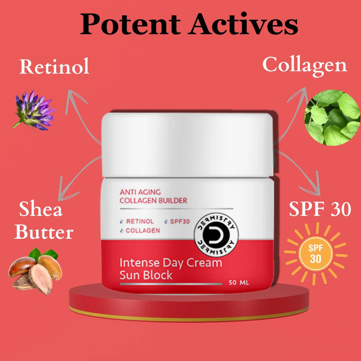 Dermistry Anti Aging Intense Day Cream Sun Block & Instant Intense Face Mask