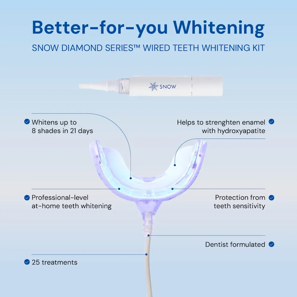 DiamondSeries® Teeth Whitening Kit with Hydroxyapatite & Potassium Nitrate