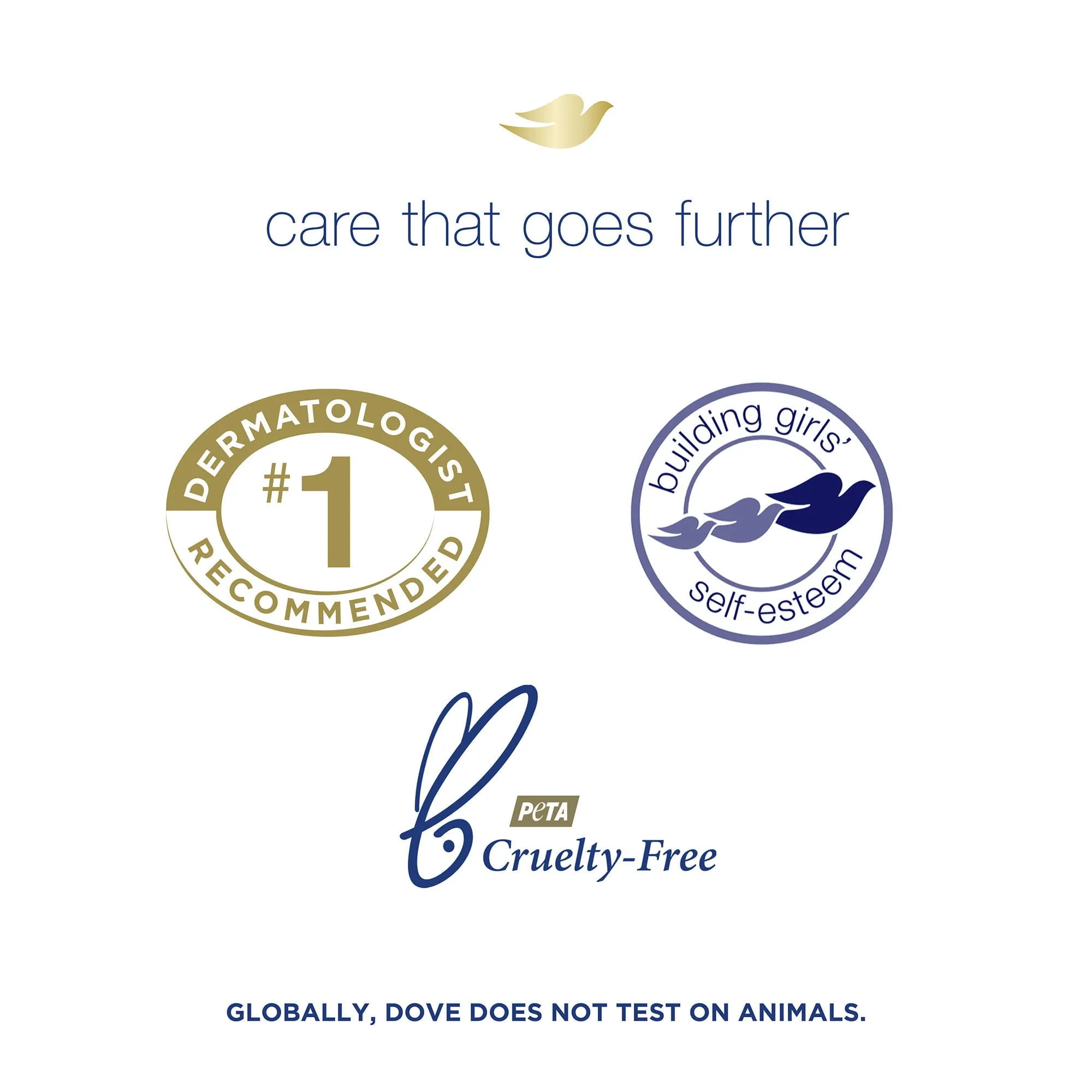 Dove Beauty Bar Sensitive Skin More Moisturizing Than Bar Soap, 3.75 oz, 12 Bars
