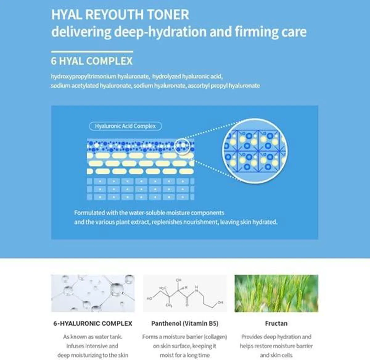 Dr.Ceuracle Hyal Reyouth Toner 120ml