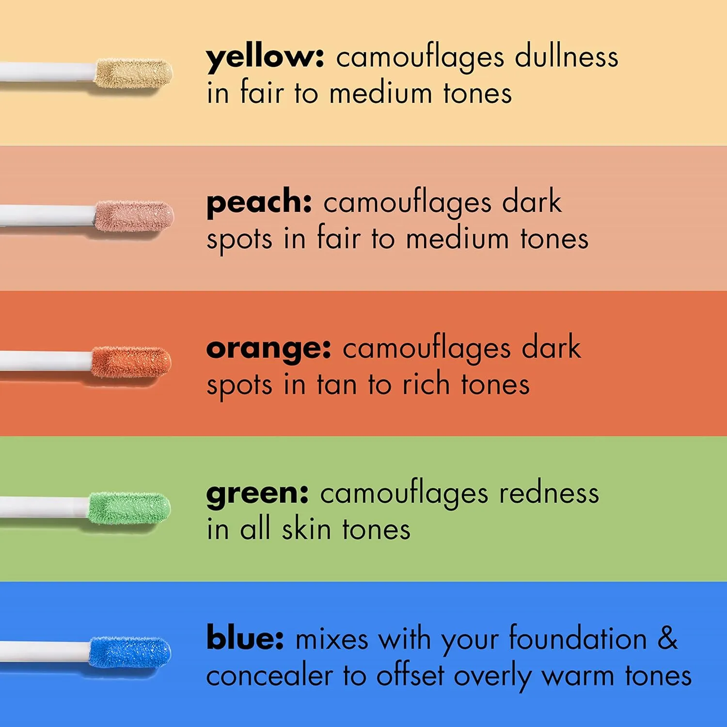 e.l.f. Camo Color Corrector, Hydrating & Long-Lasting Color Corrector For Camouflaging Discoloration, Dullness & Redness, Vegan & Cruelty-Free, Orange