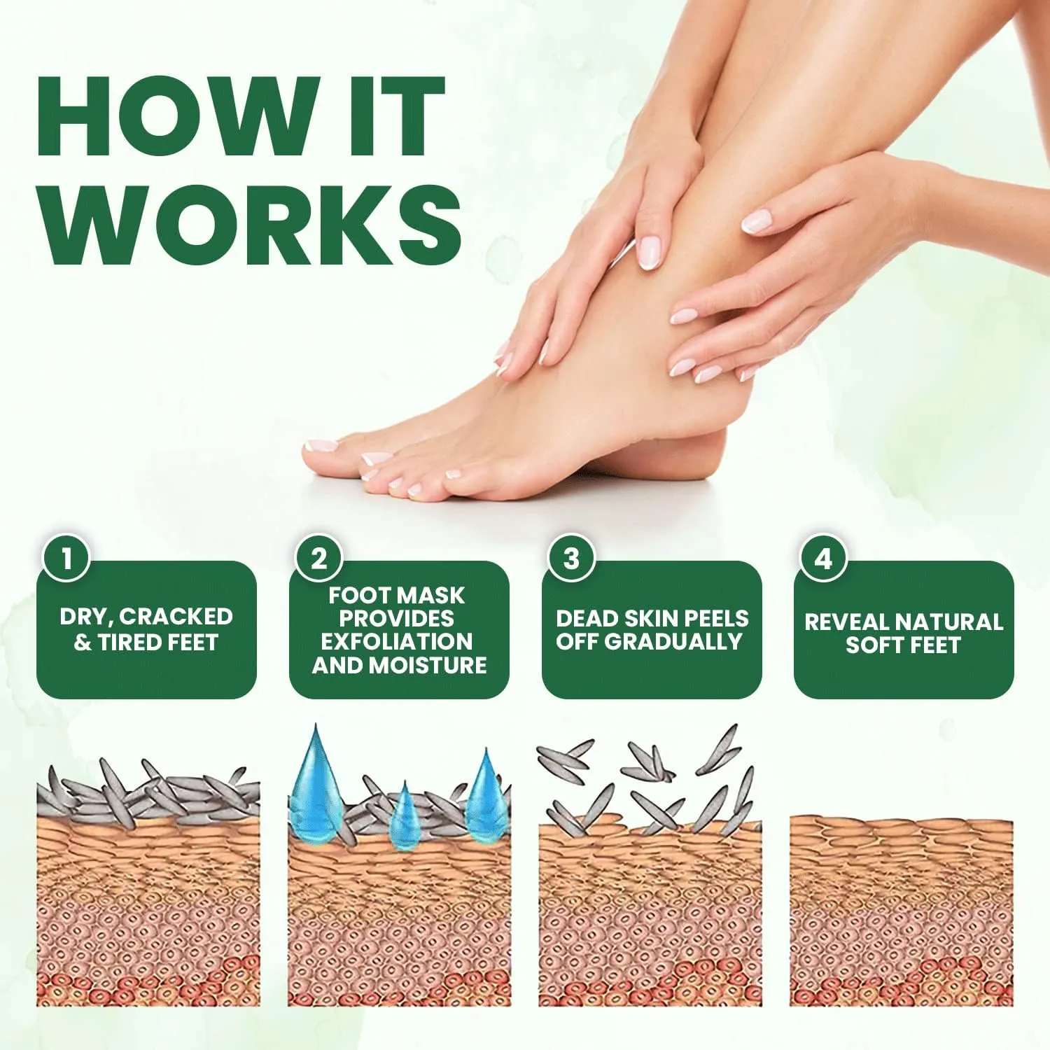 Exfoliating Foot Mask | Tea Tree | Pack of 2