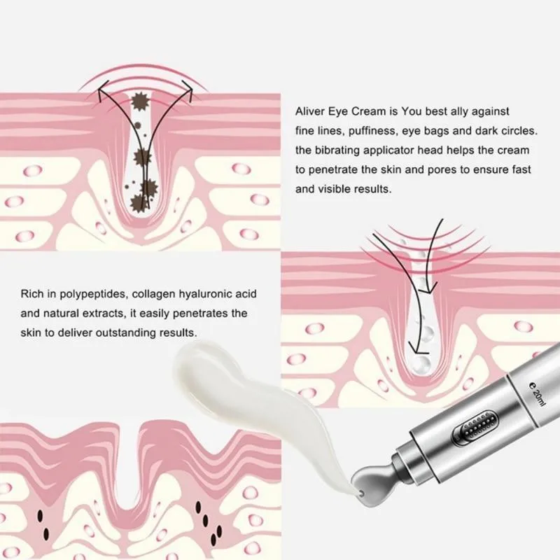 Eye Cream Anti-Aging Wrinkles