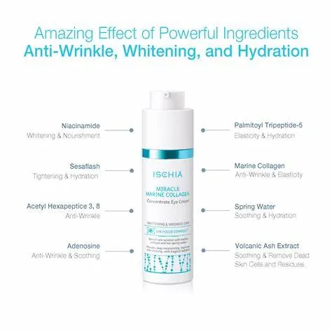 Ischia Miracle Marine Collagen Concentrate Eye Cream
