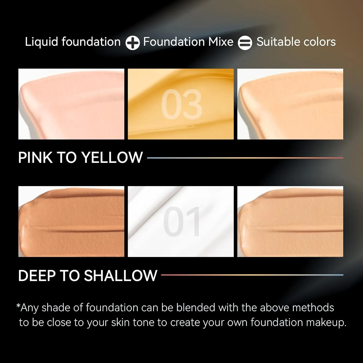KISSIO Foundaton Mixing Pigment,Yellow Pigment,Foundation Color Corrector,Smooth and Light,Blends Easily With BB Cream,Pink to Yellow,Cruelty Free