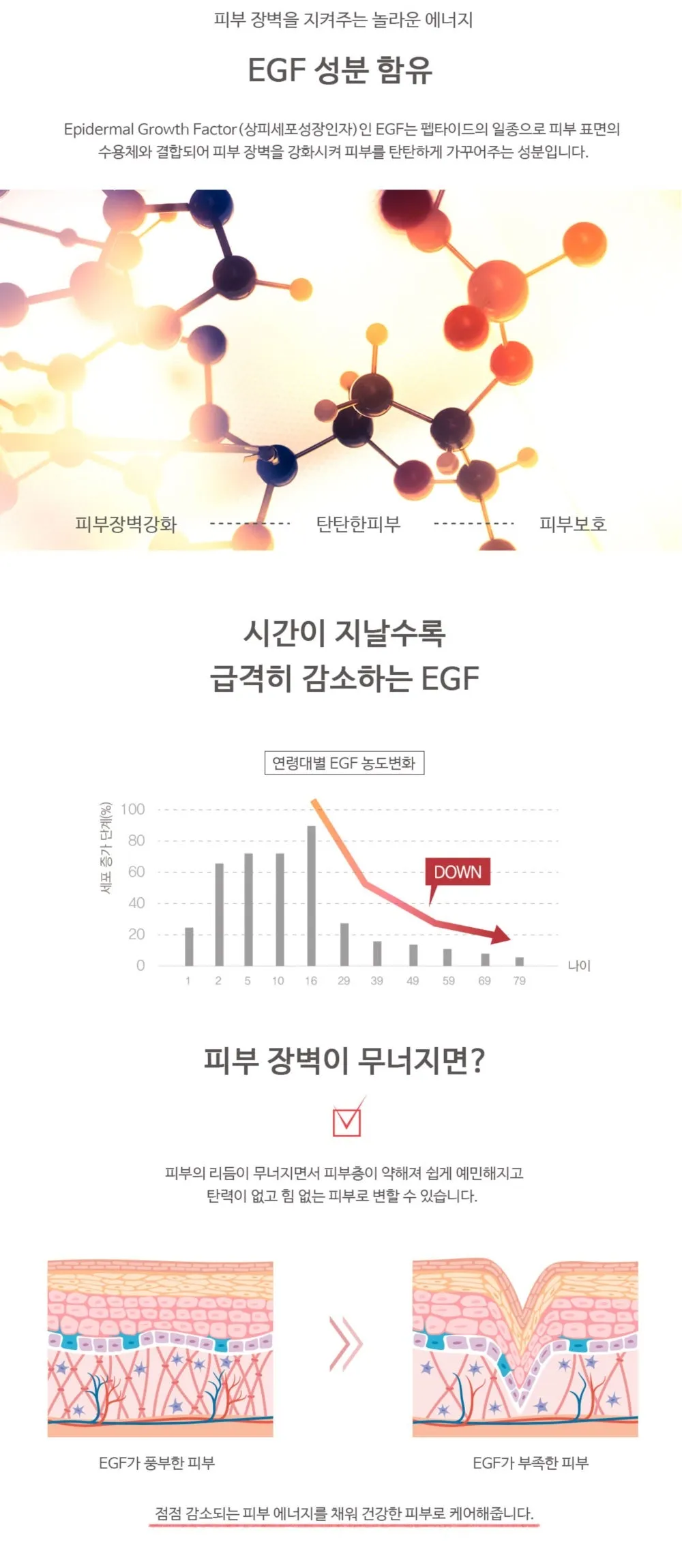 Made in Korea Dr.HEDISON EGF HYDRA GENTLE SKIN 150ml 150ml(1 1)