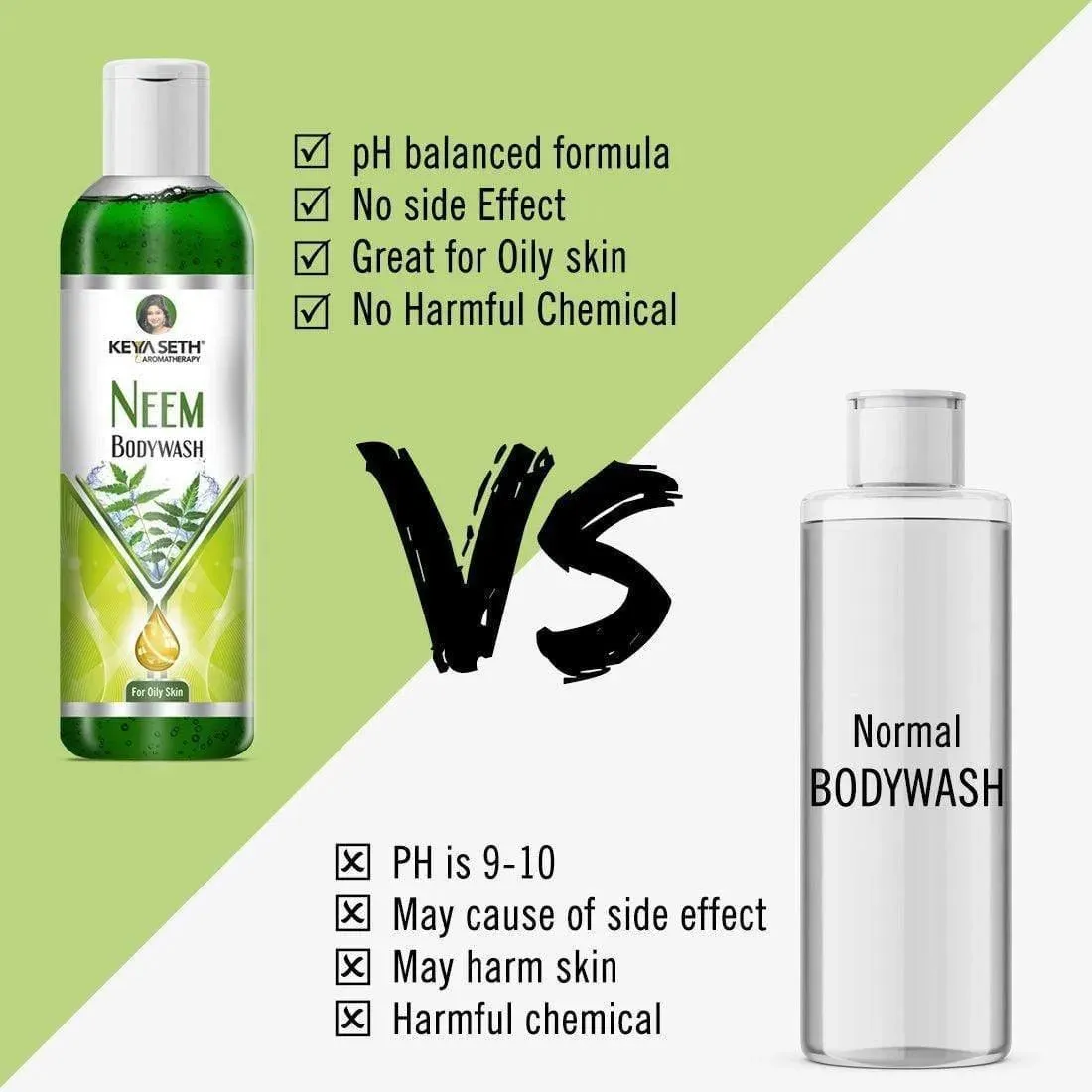 Neem Bodywash Gel Enriched with Pure Neem Essential Oil -Natural Anti Acne & Pimple Unisex for Oily Skin