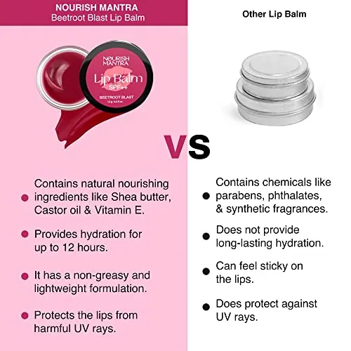 Nourish Mantra Beetroot Blast Lip Balm with SPF/Formulated with Beetroot Extracts, Olive Oil, Shea Butter, Vitamin E, and Avocado Oil/Best for both women and men/ 12gms