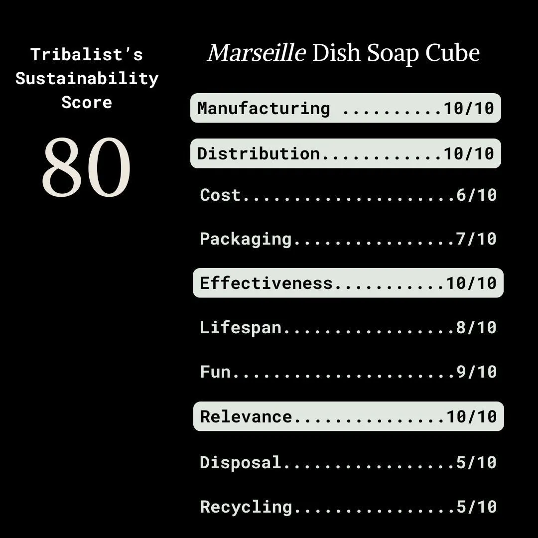 Pre de Provence: Marseille Olive Oil Cube Soap for Multi-Purpose Use