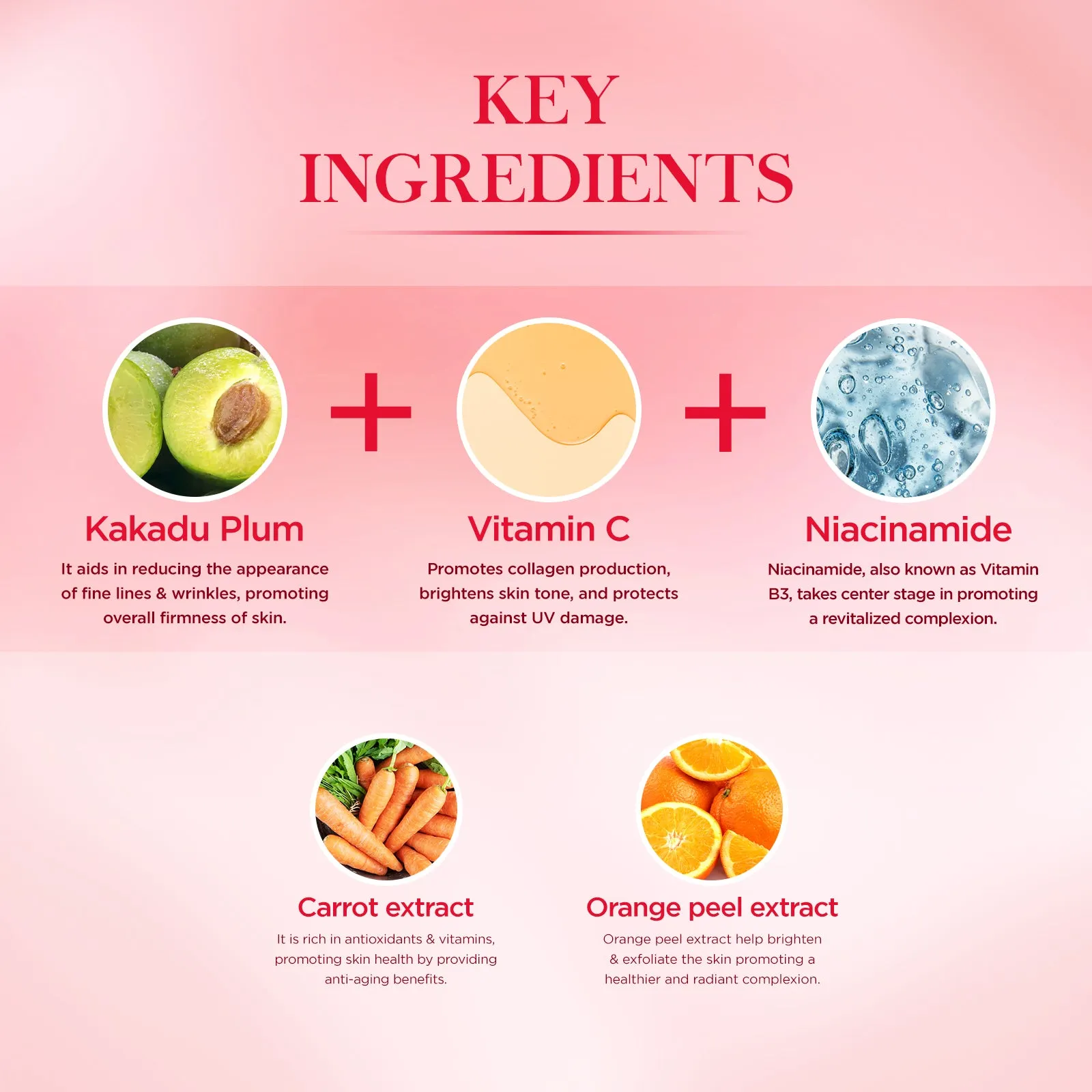 Professional Kakadu Plum Facial kit  | 6 Steps 12 facial kit Set