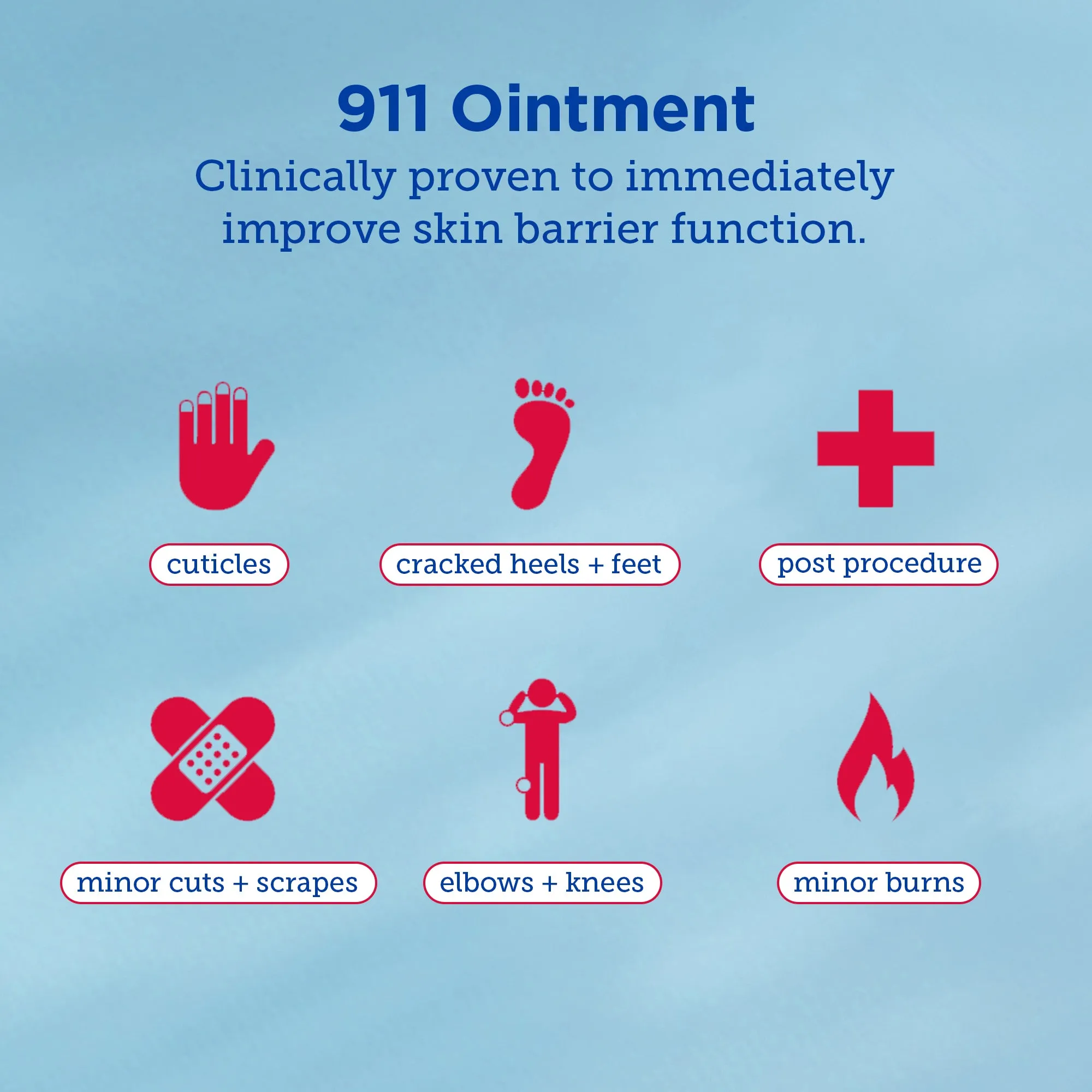 Remedy  911 Ointment