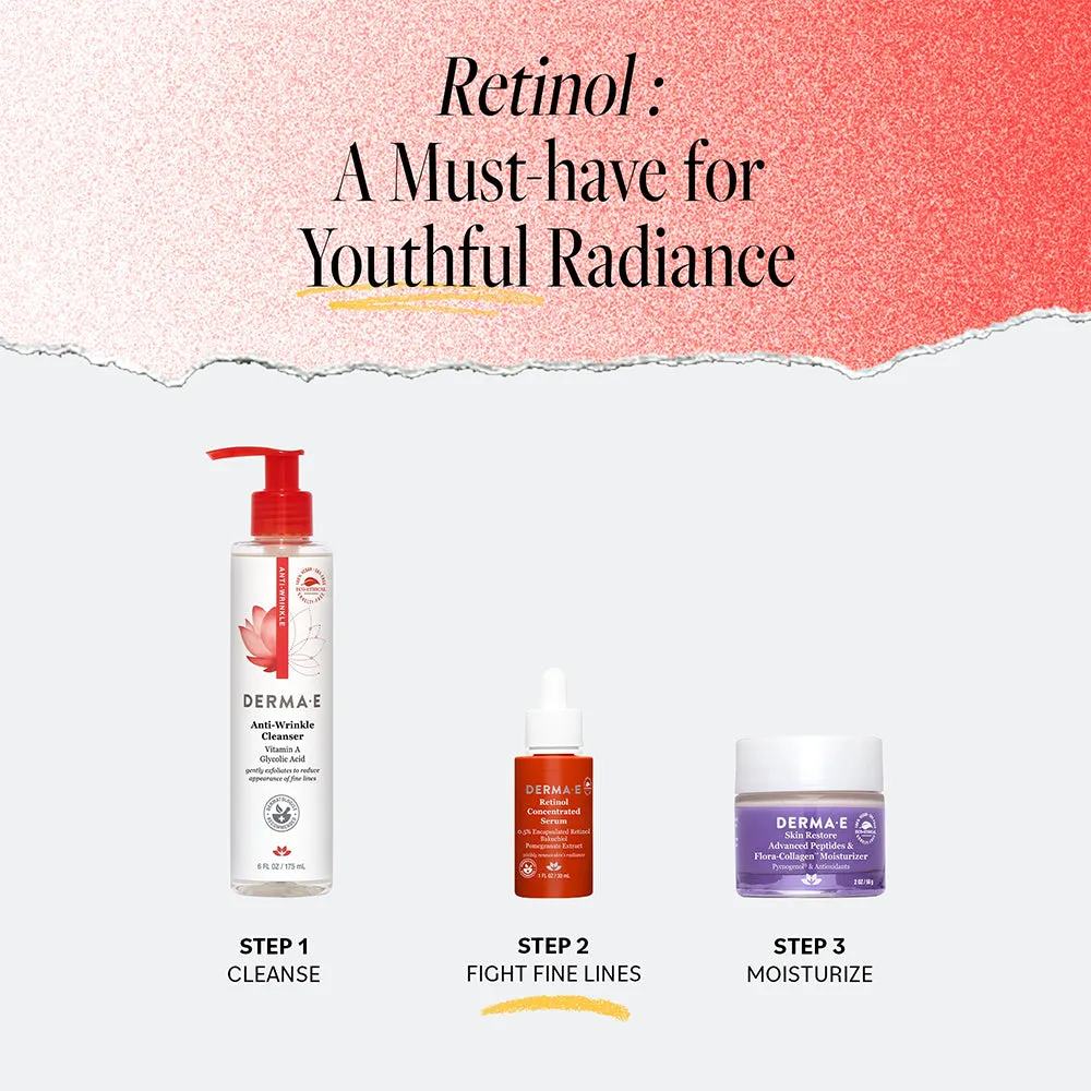 Retinol Concentrated Serum