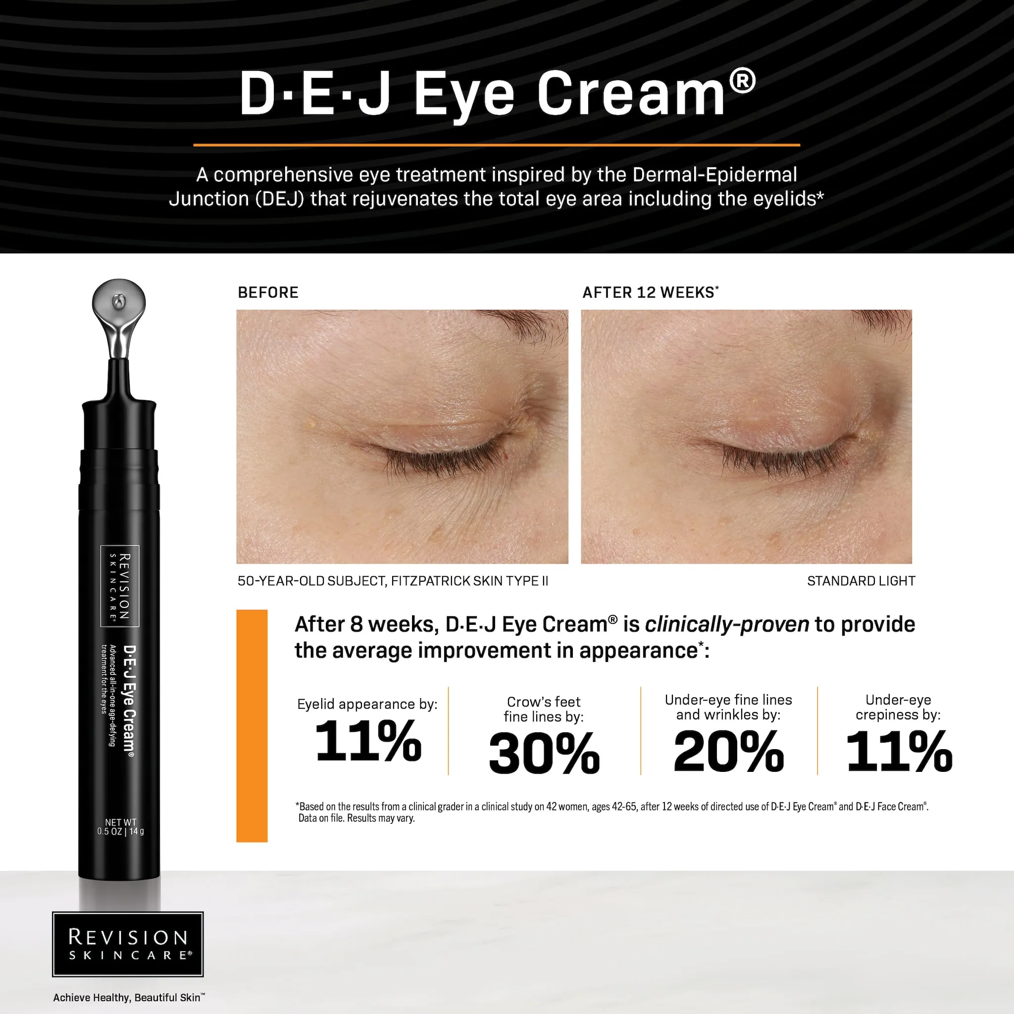 Revision DEJ Eye Cream