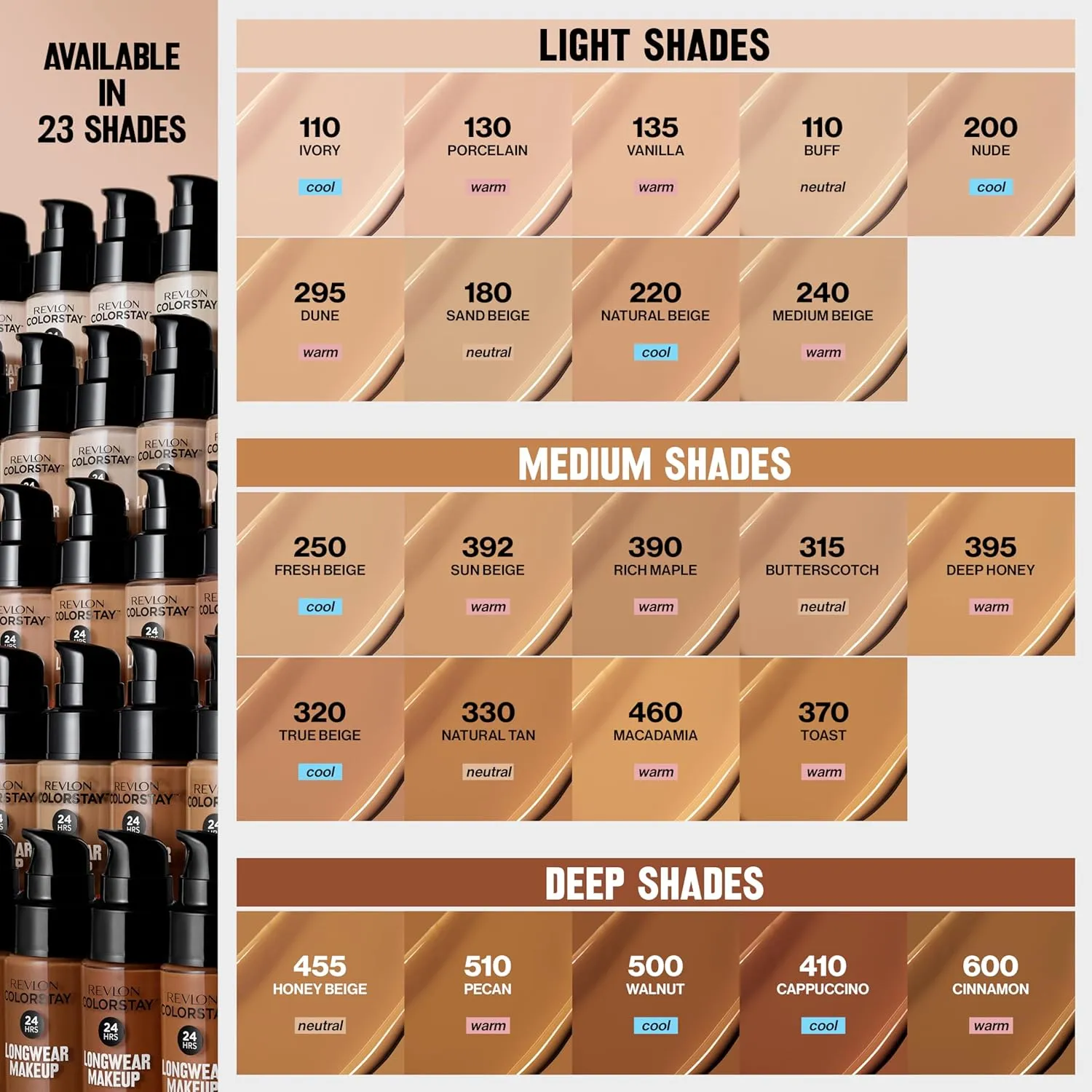 Revlon Liquid Foundation, ColorStay Face Makeup for Normal & Dry Skin, SPF 20, Longwear Medium-Full Coverage with Natural Finish, 200 Nude, 1 Fl Oz