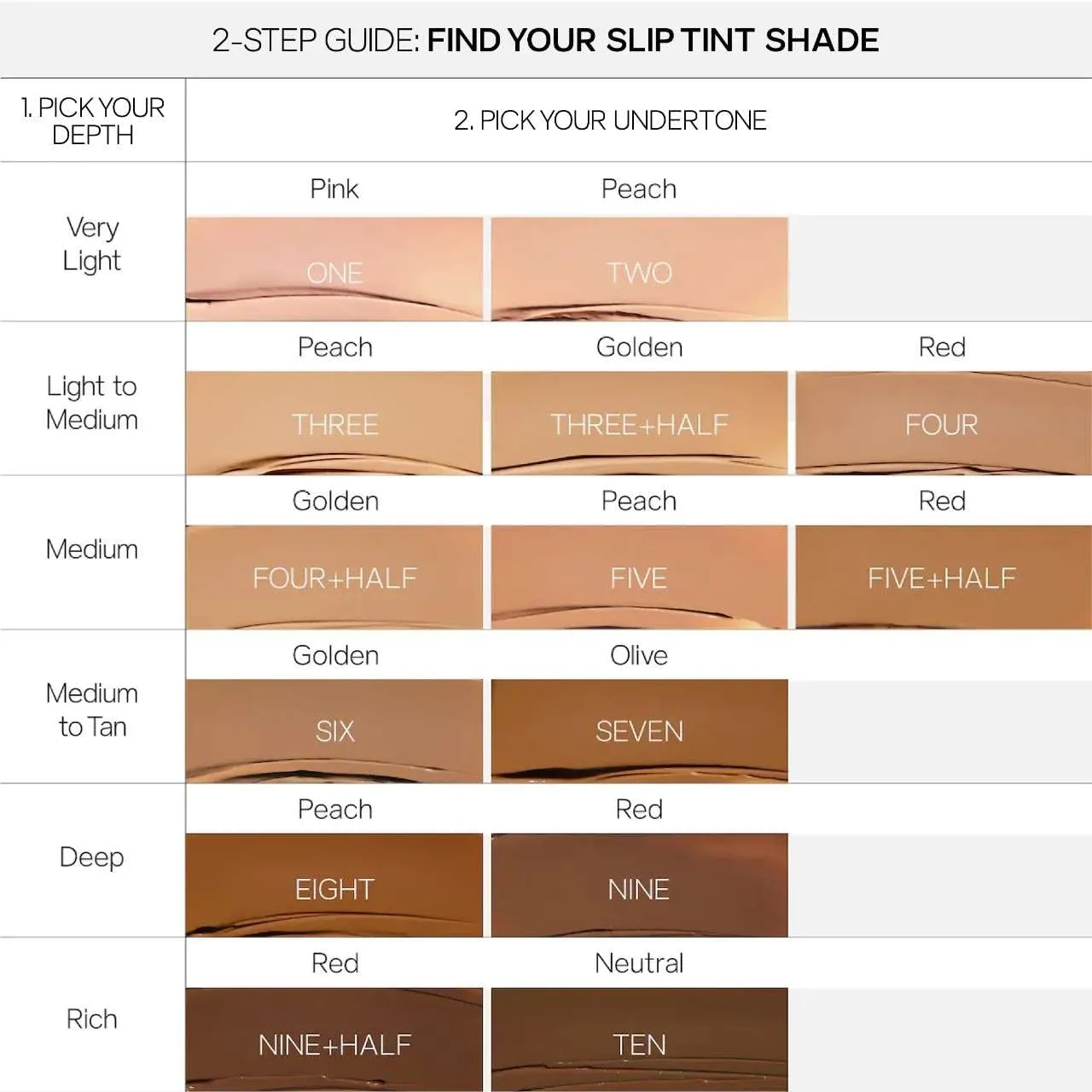 Saie Slip Tint Tinted Moisturizer with SPF 35 - Light Coverage, Glowy Skin Tint & Mineral Sunscreen for Face with Hydrating Hyaluronic Acid - Summer Makeup Essential - Shade Four   Half (1.35 oz)
