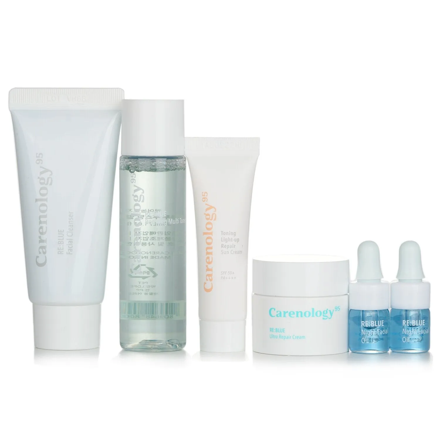 Signature Kit (Miniature):