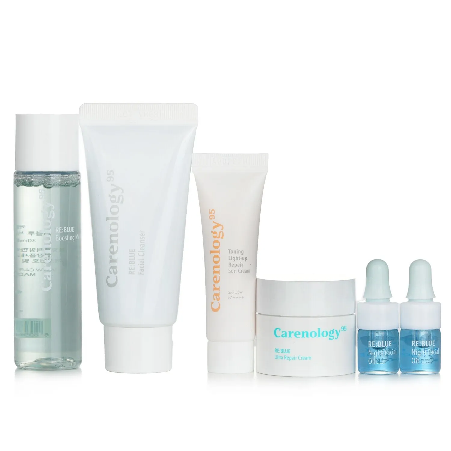 Signature Kit (Miniature):