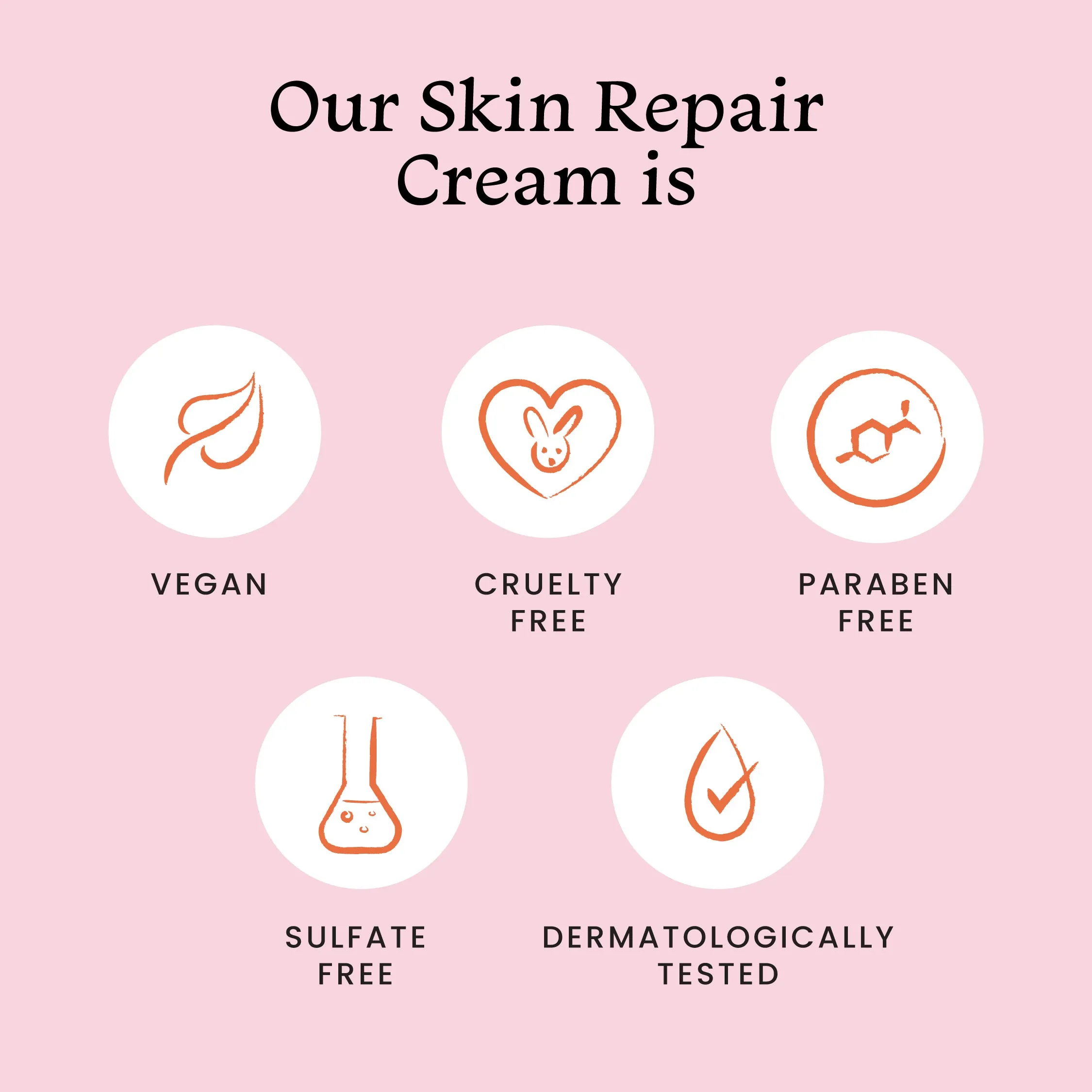 Skin Repair Cream