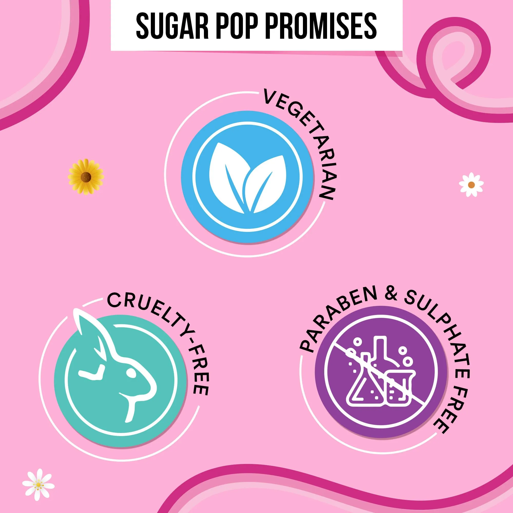 SUGAR POP Nourishing Glossy Lip Balm 04 Coffee - 4.5 Gms Tinted Lip Moisturizer For Dry And Chapped Lips, Intense Hydration And UV Protection