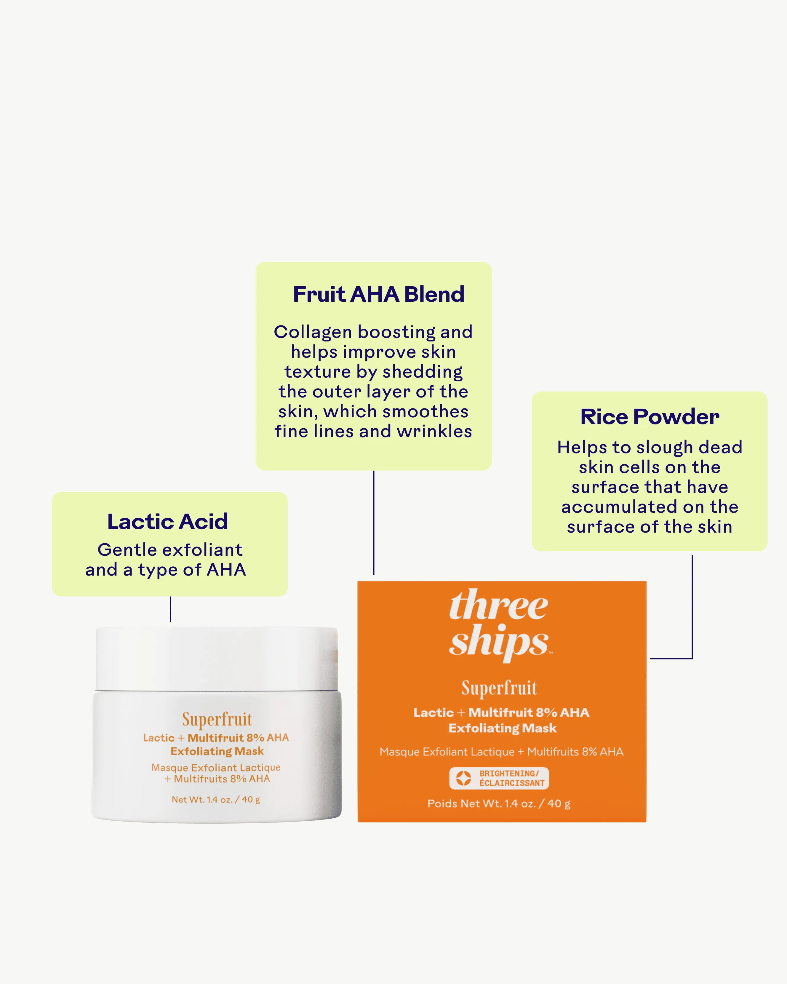 Superfruit Lactic   Multifruit 8% AHA Exfoliating Mask