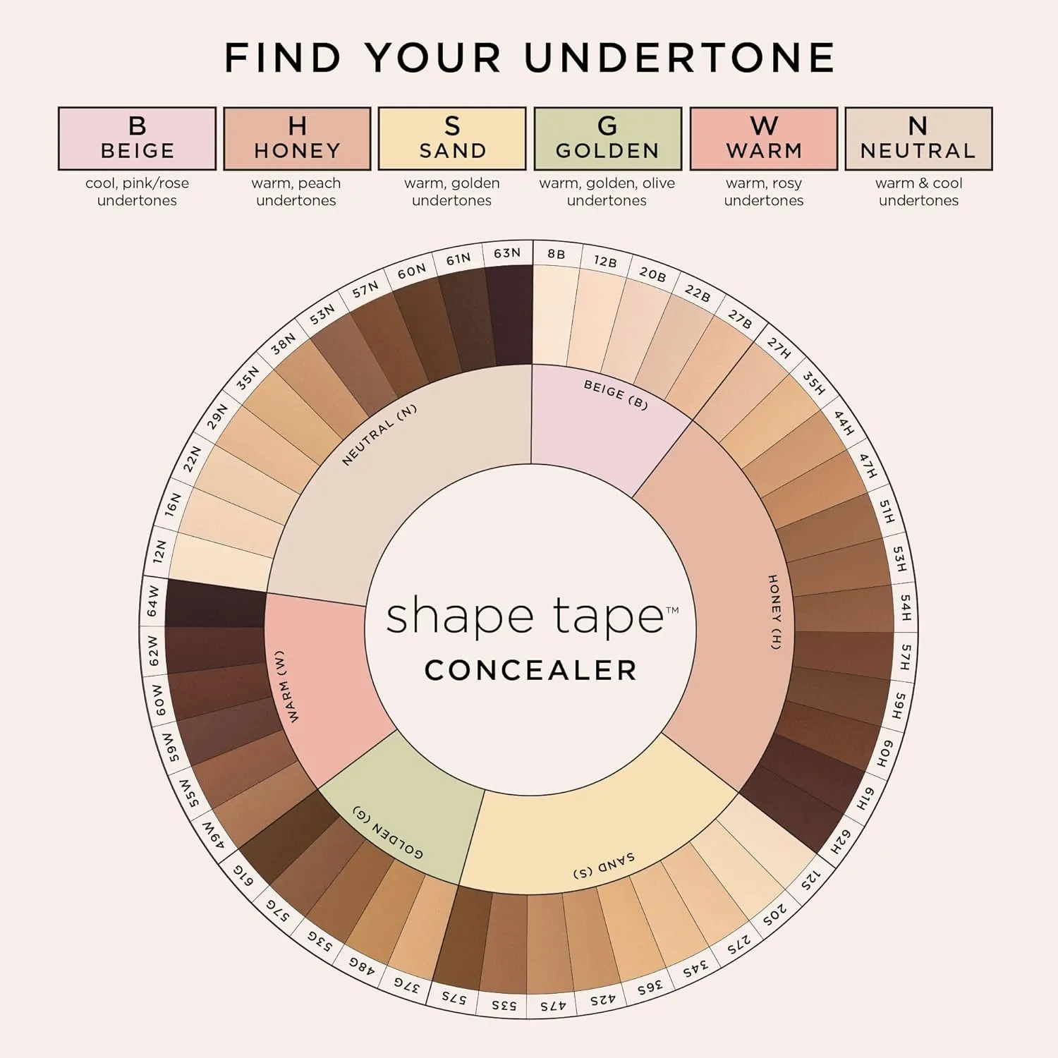 Tarte Cosmetics Shape Tape Ultra Creamy Concealer | Fair Neutral 12N NEW 2021 Formula Best Corrector Makeup Under Eye Brighter, Smoother Skin Matte Finish Nourishing & Gentle 0.33 Ounce (Pack of 1)