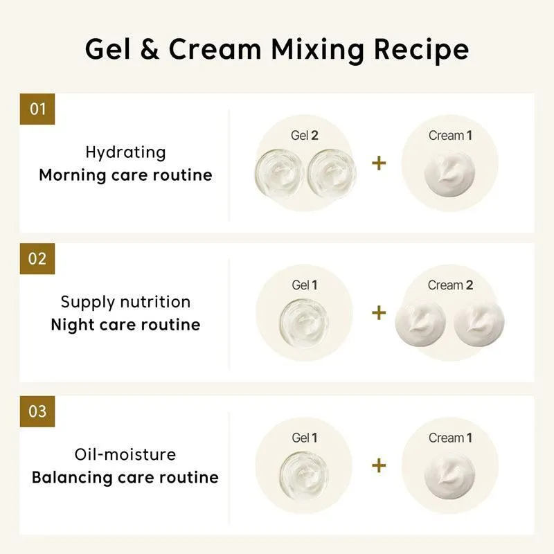 [THANK YOU FARMER] Rice Pure Gel and Cream 80ml