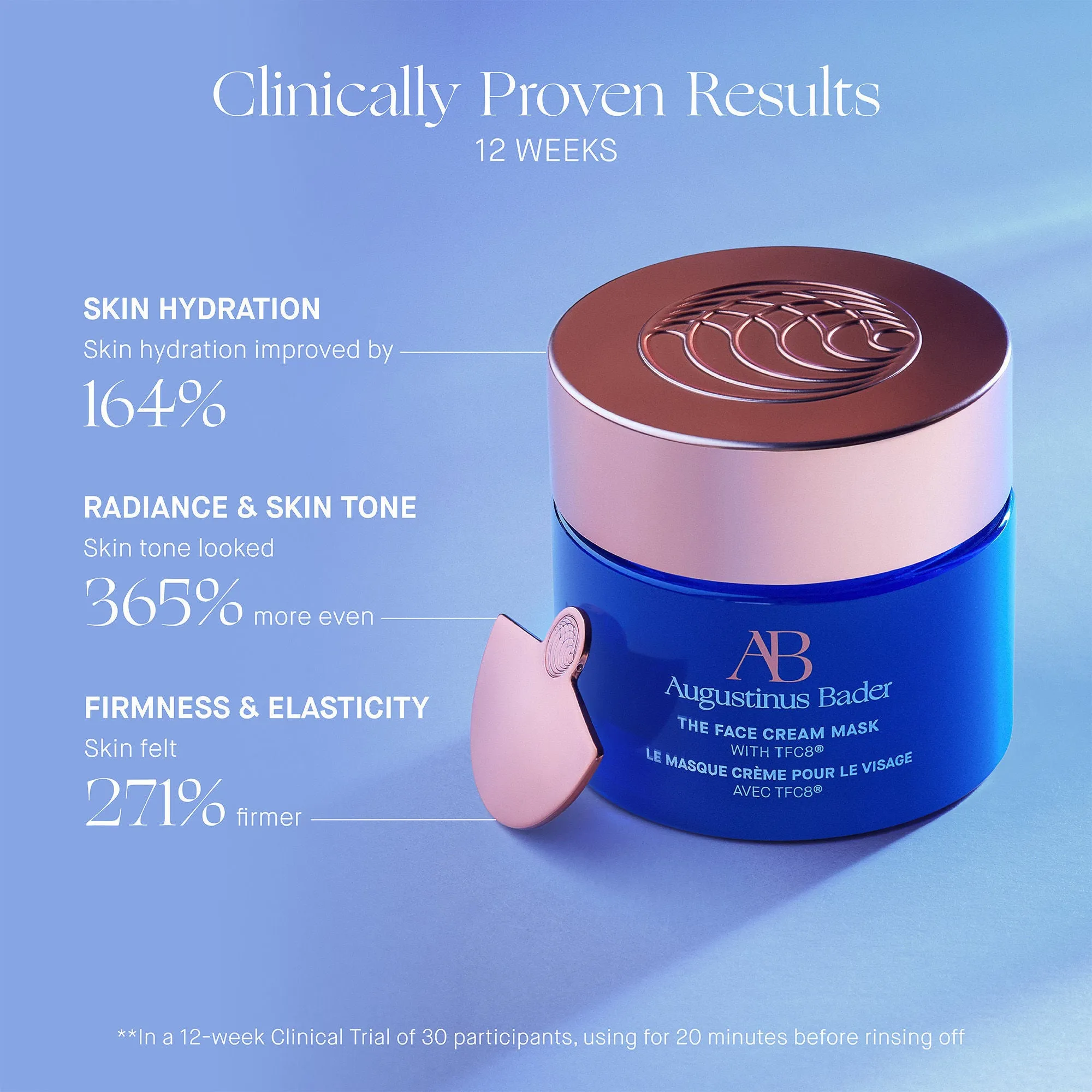 The Face Cream Mask Refill