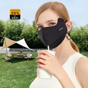 UPF100  Raw Yarn Eye Corner Mask